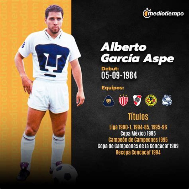 Alberto García Aspe’s Net Worth, Biography, Career, Awards, Fact and Life Story
