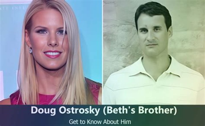 Beth Ostrosky Stern Biography, Age, Family And Net Worth.
