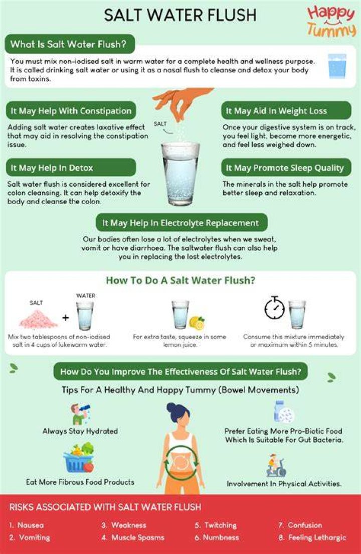 Can you flush out sugar by drinking water
