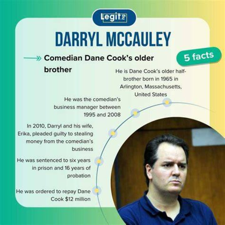 Darryl McCauley Wiki, Wife Erika McCauley? Net Worth, Darryl McCauley Now