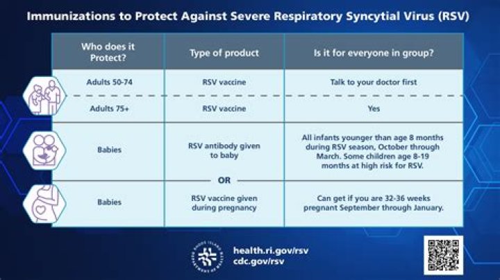 Did Ray Liotta Die Of Covid Vaccine Side Effects? Vaccination Update – Cause Of Death Reddit