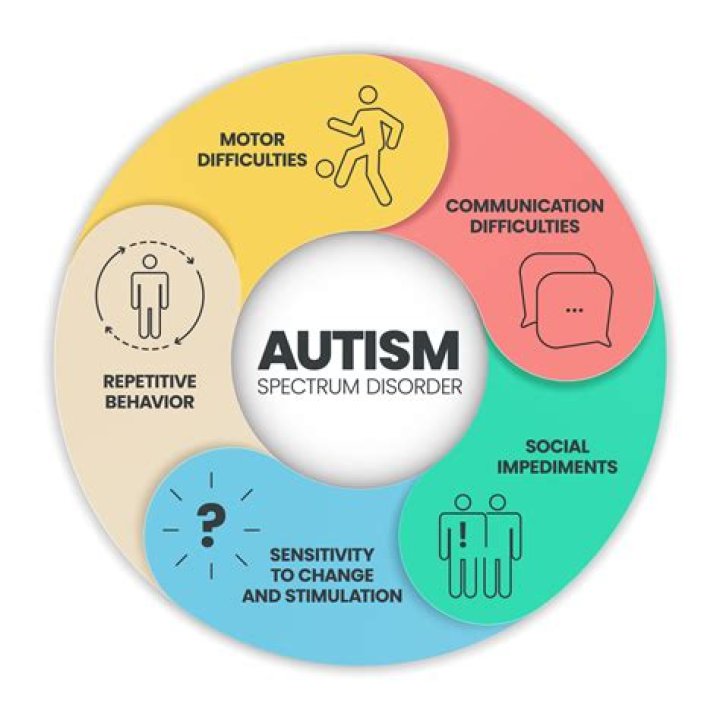Does Nardwuar Have Autism? Everything To Know