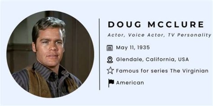 Doug McClure Net Worth, Income, Salary, Earnings, Biography