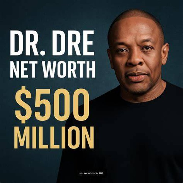 Dr. Miami’s net worth, fact, career, awards, biography & life story