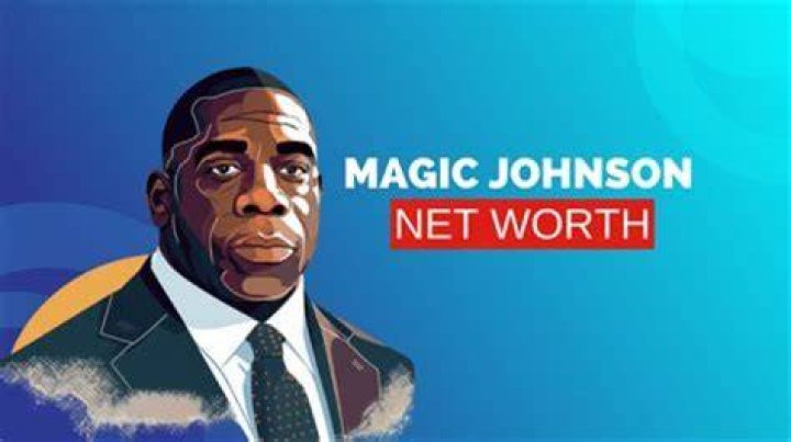 Duke johnson’s net worth, fact, career, awards, biography & life story
