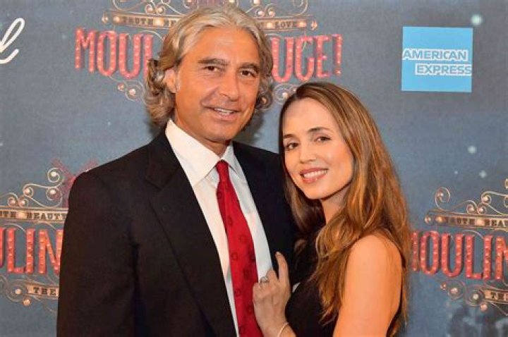 Eliza Dushku husband: Who is Peter Palandjian?