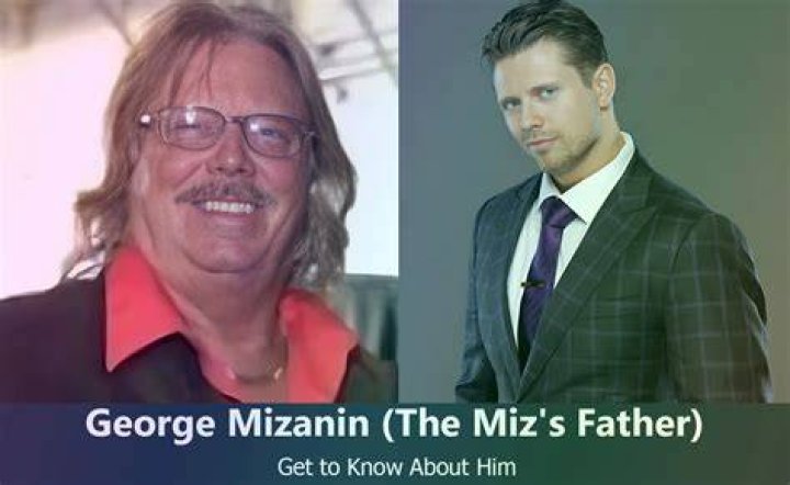 George Mizanin Age Wife: Learn Everything About The Miz Father