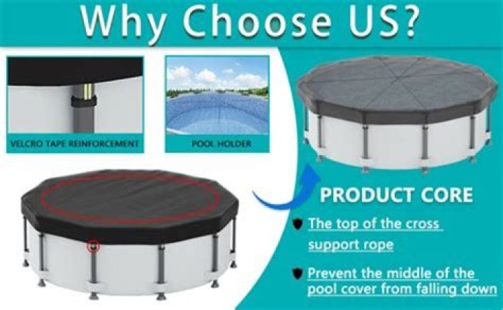 How big is an 18ft round pool