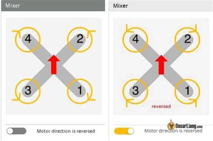How do i change the direction of my betaflight motor