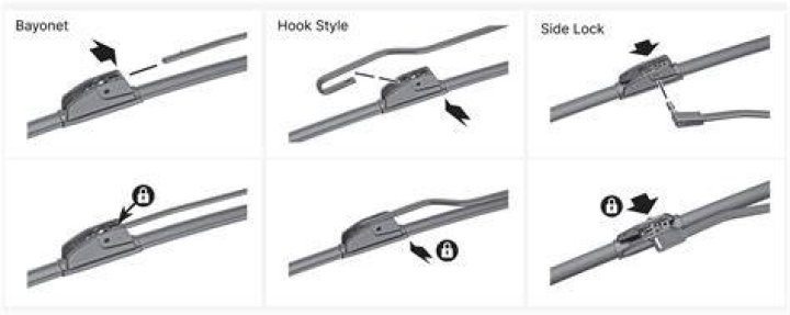 How do you fix a rear windshield wiper motor