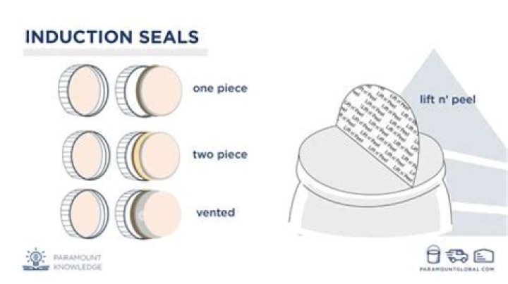 How do you pierce inner foil seals