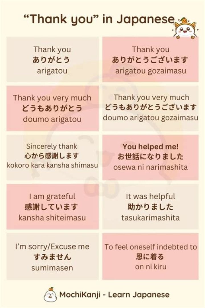 How do you say thank you in ilocano