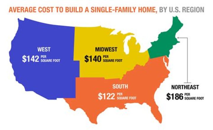 How much does it cost to stay at treehouse point