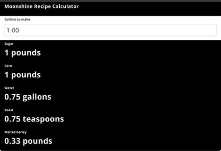 How much does moonshine cost
