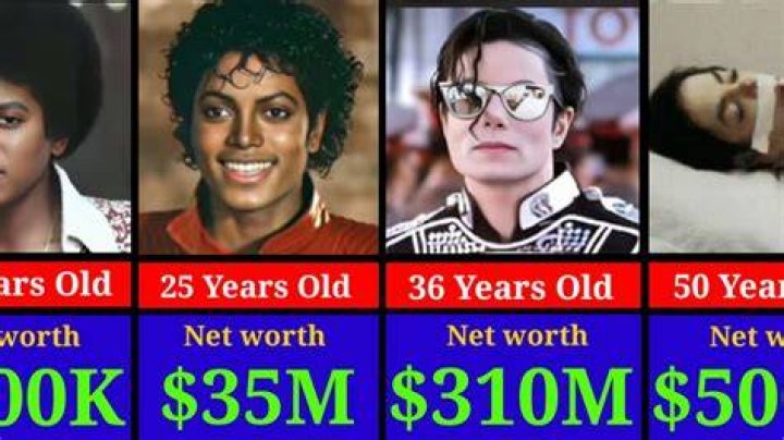 How Much Money Does Freddie Jackson Make? Latest Freddie Jackson Net Worth Income Salary