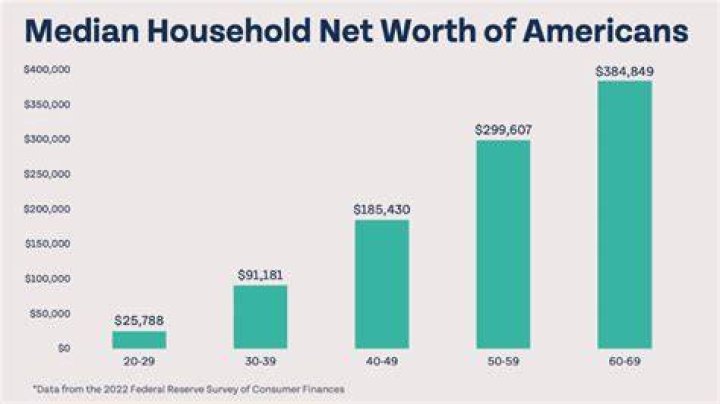 How Much Money Does Guy Philippe Make? Latest Guy Philippe Net Worth Income Salary
