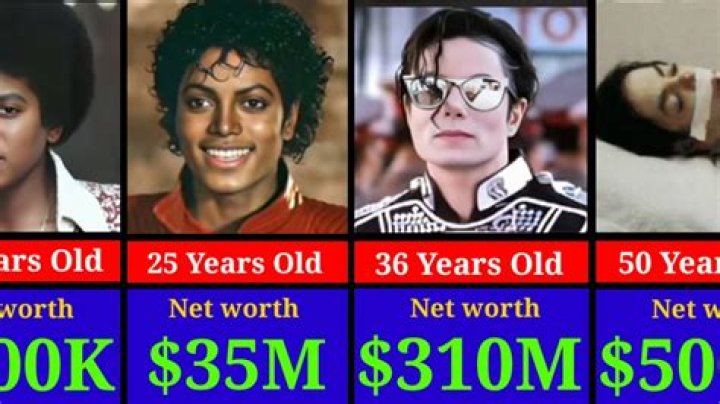 How Much Money Does Keith Jackson Make? Latest Keith Jackson Net Worth Income Salary