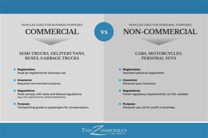 How to change a commercial vehicle to private in california