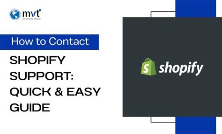 How to contact shopify support