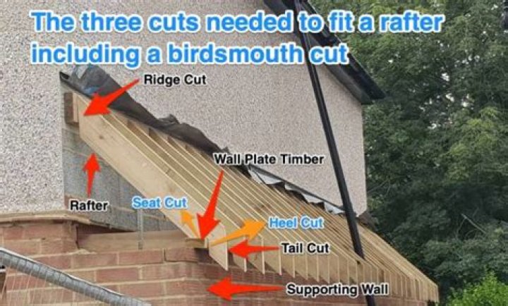 How to cut a rafter birdsmouth