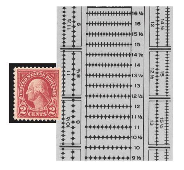 How to know how many stamps to use