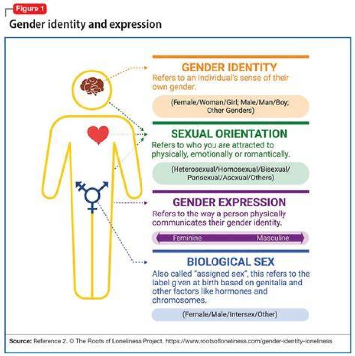 Is Guy Benson Gay? Husband Or Partner Adam Wise – Sexuality And Relationship