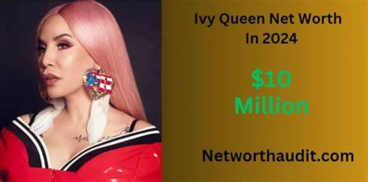 Ivy Queen Net Worth, Income, Salary, Earnings, Biography