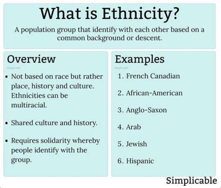 Jenny Slate Ethnicity: What is Jenny Slate’s ethnicity?