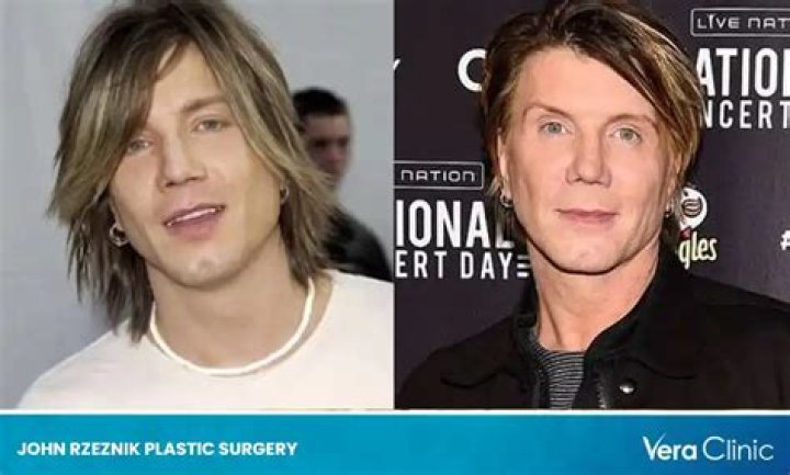 Johnny Rzeznik Net Worth, Income, Salary, Earnings, Biography