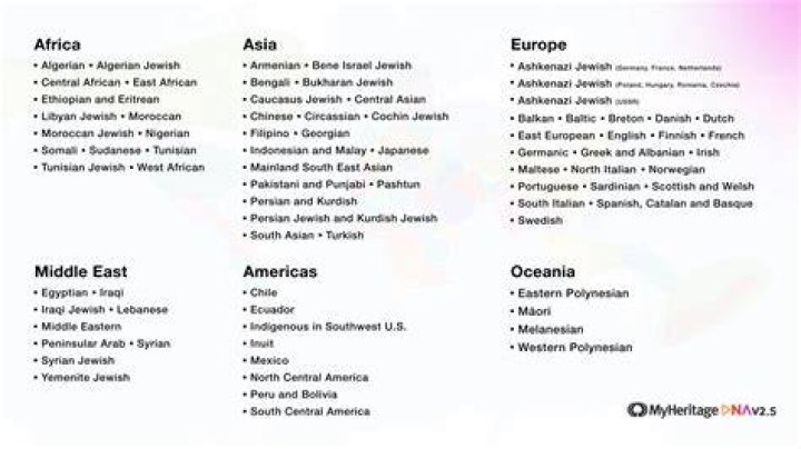 Jonathan Toebbe Last Name Origin and Heritage- Ethnicity Revealed