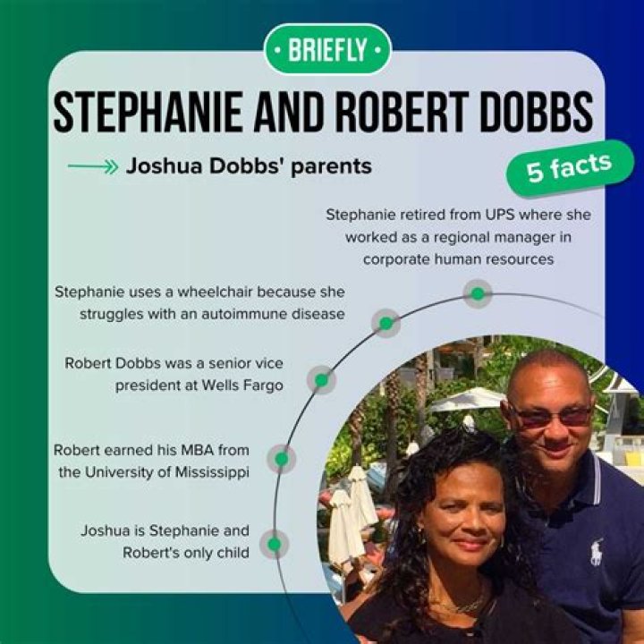 Joshua Dobbs Parents: Meet Stephanie Dobbs And Robert Dobbs