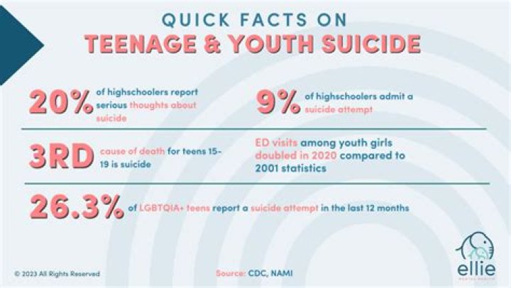 Livi Jaay Death: Accident Or Suicide? Wikipedia Age & Parents Instagram
