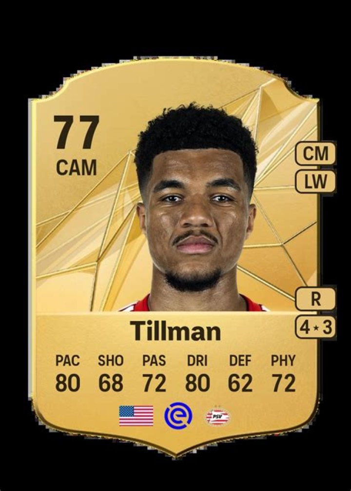 Malik Tillman Age, Height, Injury, FIFA 23, Transfermarkt, Number, Stats