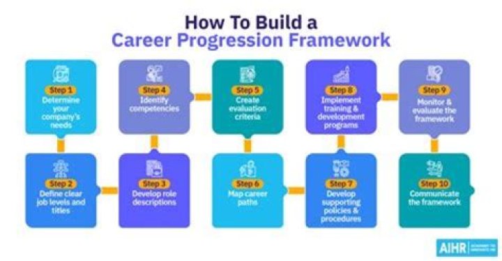 Maribel Aber’s Career Progression Until CNN and Fun Facts About Her Personal Life
