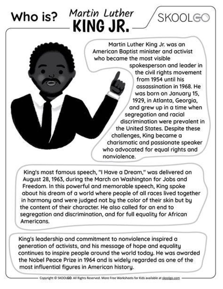 Martin Luther King, Jr.’s Net Worth, Biography, Career, Awards, Fact and Life Story