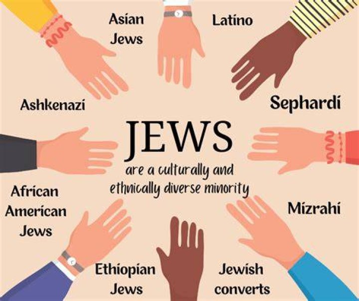 Mauricio Garcia Religion: Was He Christian Or Jewish? Ethnicity And Origin
