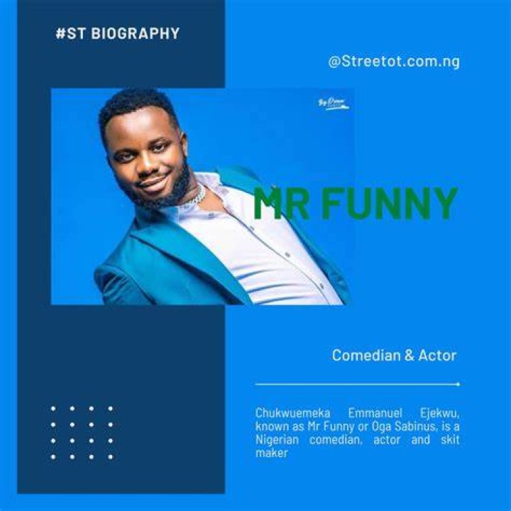 Mr Funny “Sabinus” Biography: Real Name, Age, Comedy, Meme, Net Worth