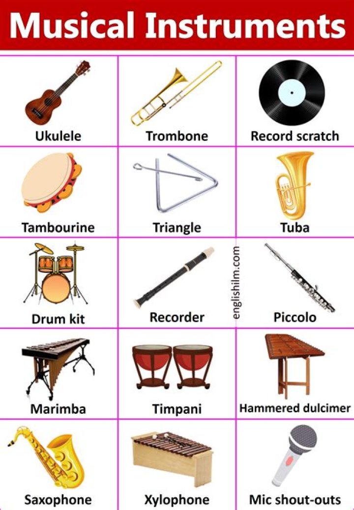 Musical Instruments List A-Z: Names With Pictures