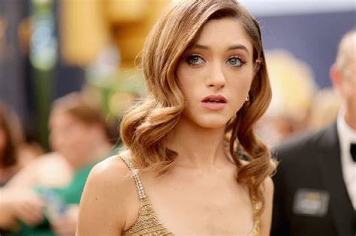 Natalia Dyer (Actress) Wiki, Bio, Age, Height, Weight, Measurements, Boyfriend, Net Worth, Family, Facts