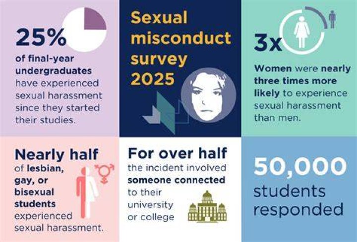 Nebraska Fiji: Max Helm Sexual Assault – UNL Frat Party Explained