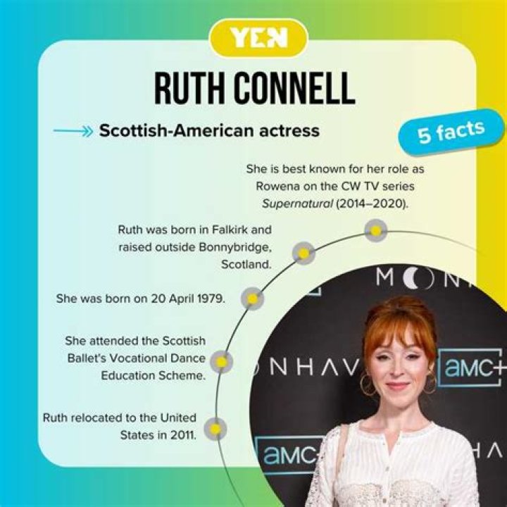 Ruth Connell Biography, Age, Married, Feet, Supernatural, Movies and Net Worth
