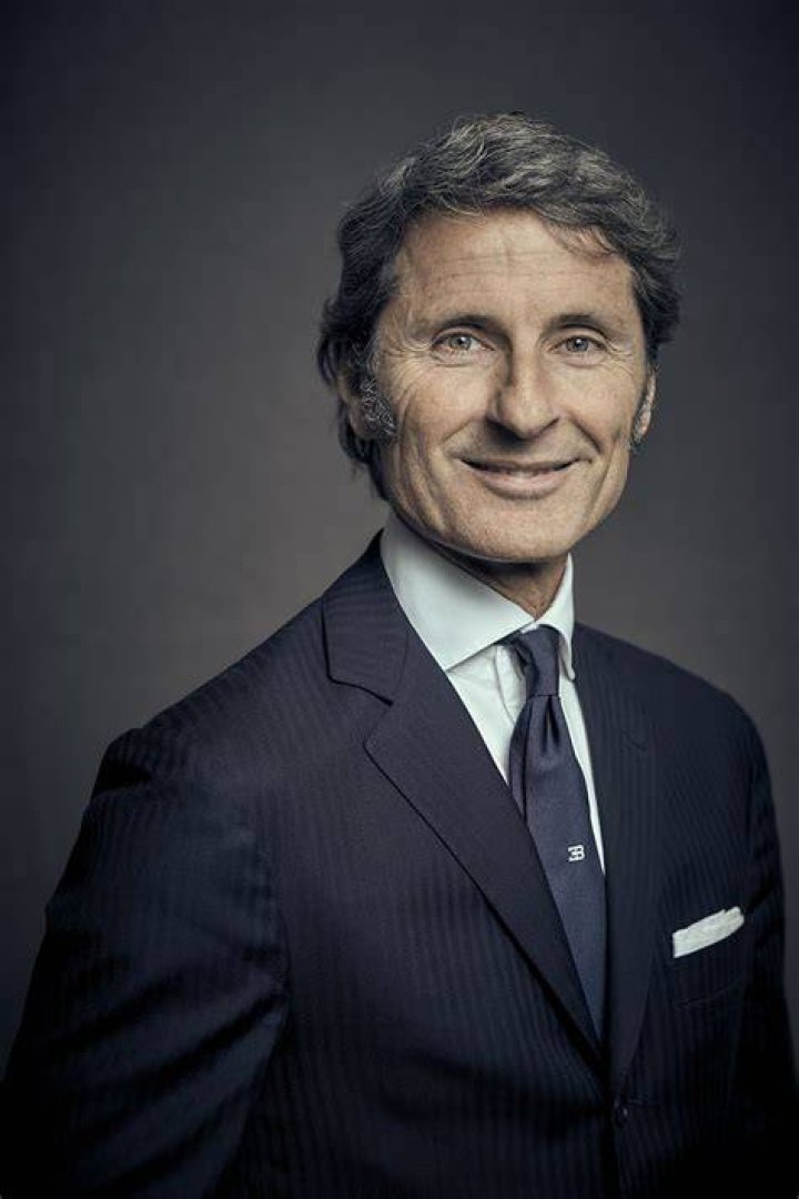 Stephan Winkelmann Net Worth, Income, Salary, Earnings, Biography