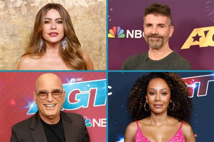 This Is How AGT Star Lily Meola Made A Net Worth Of $300 Thousand