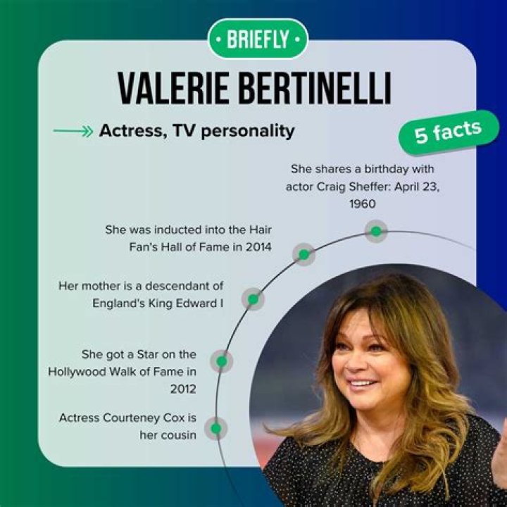 Valerie Bertinelli Net Worth, Income, Salary, Earnings, Biography