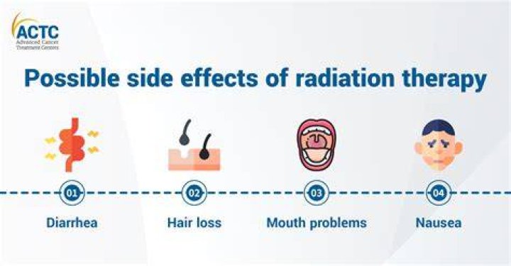 What are the side effects of jeera