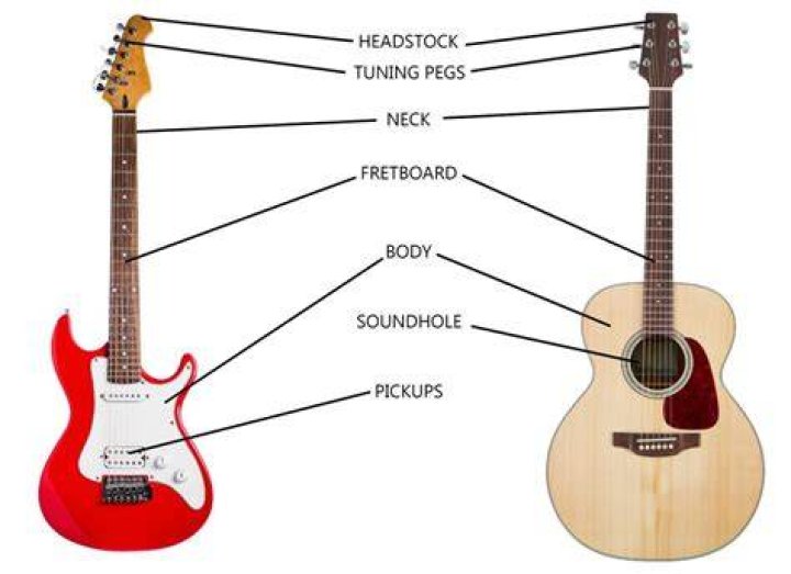 What Happened To Dmytro Shurov After Smashing Guitar? Is The X-Factor Judge Fired After The Issue?