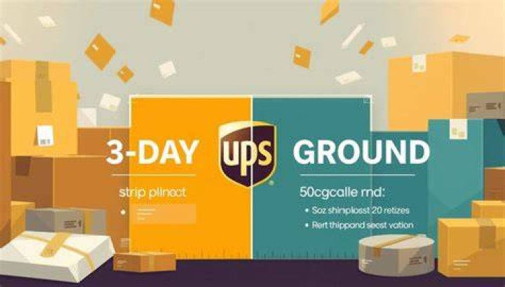 What is 3 day select shipping