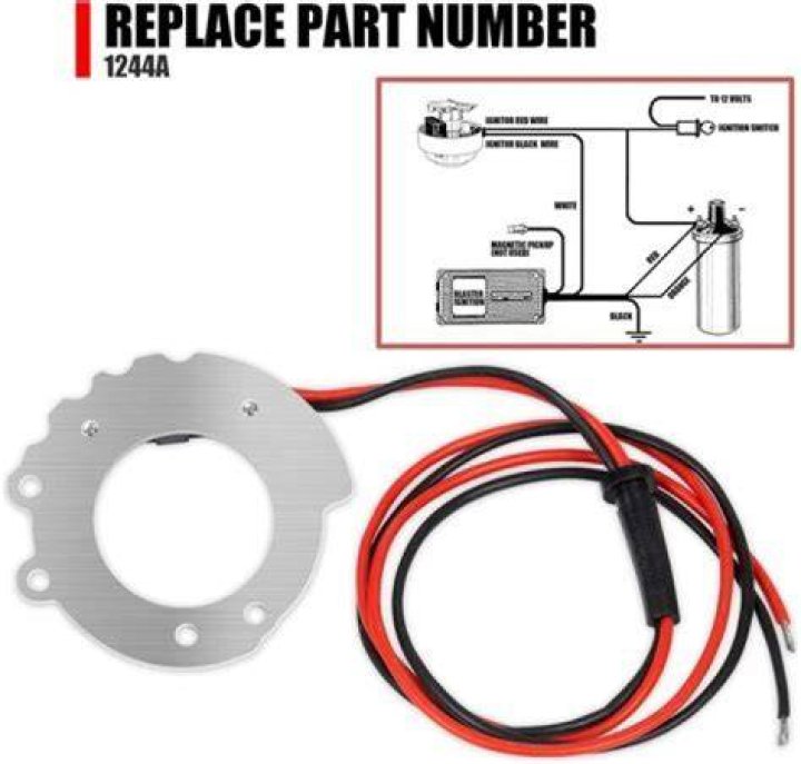 What is a 1244a