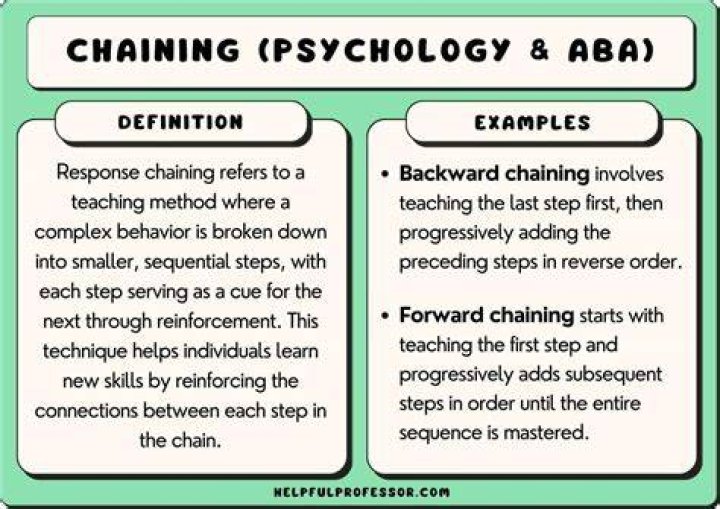 What is forward chaining and backward chaining in pega