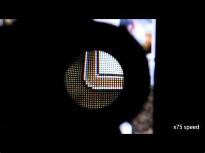 What is philips pixel orbiting
